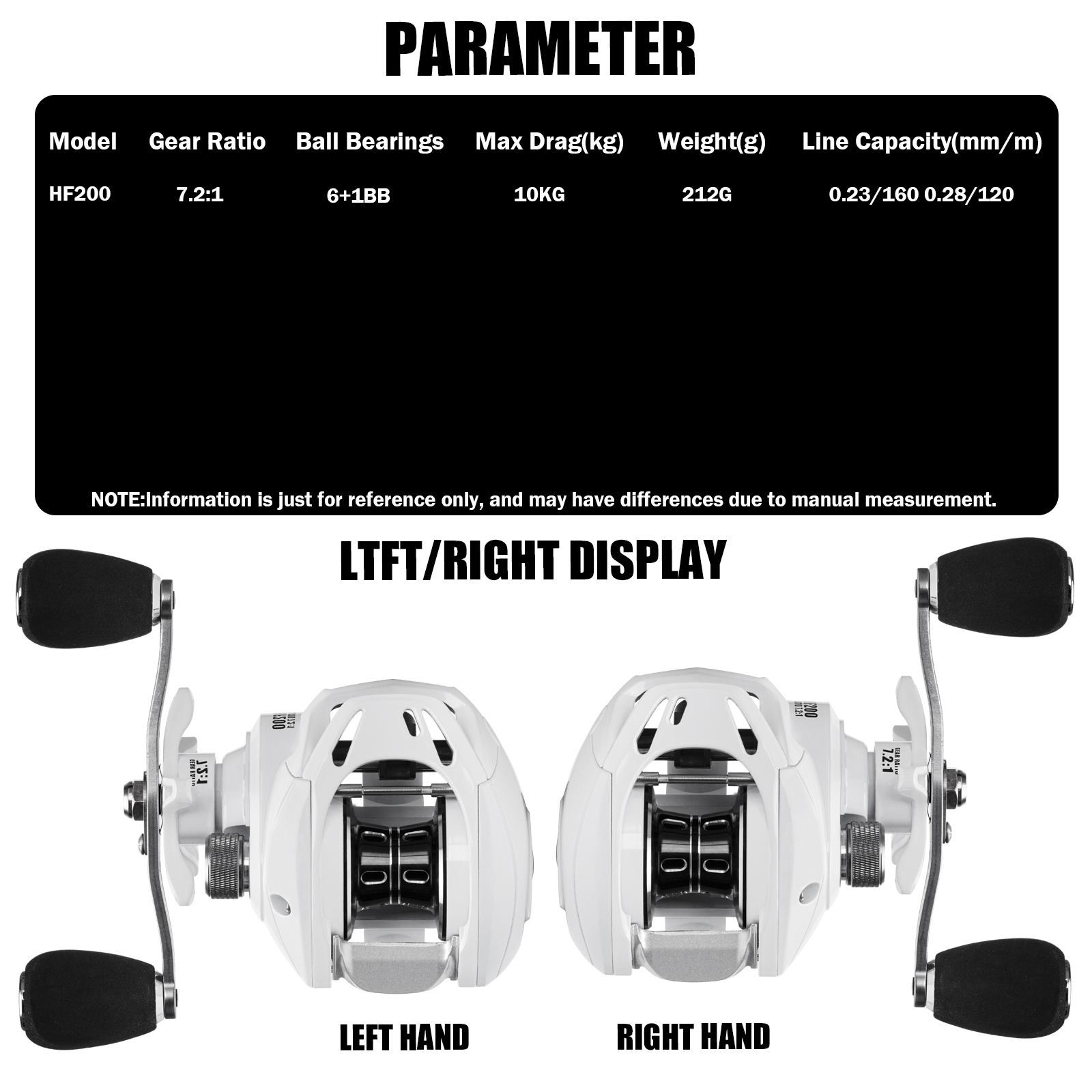 SAMOLLA New Baitcasting Reel C - Spincast Reel 评论和价格
