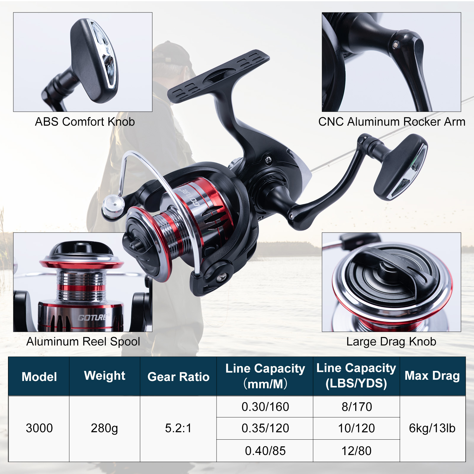 Goture Telescopic Fishing Rod  - Reel Bag 评论和价格