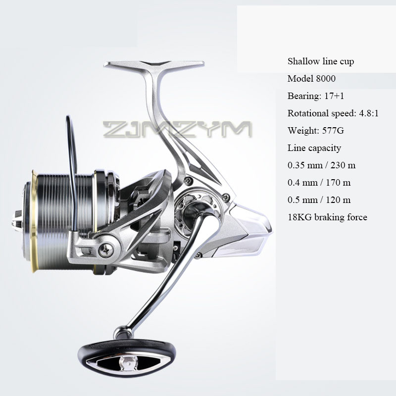 18KG Large Drag Fishing Reels  - Reel Spare Spool 评论和价格