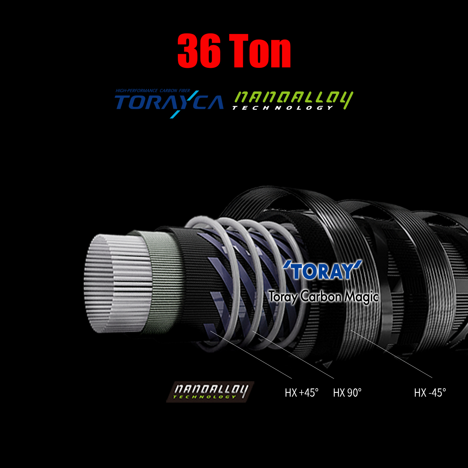 PURELURE Flight CEDAN 5'9''-6' - Spincast Reel 评论和价格