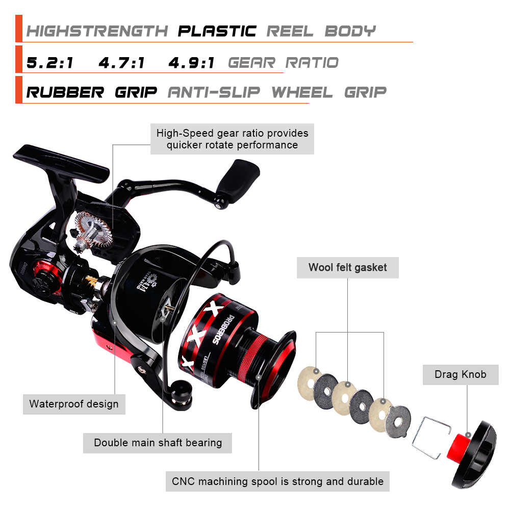 PROBEROS Spinning Reel 9-23KG  - Surf Reel 评论和价格