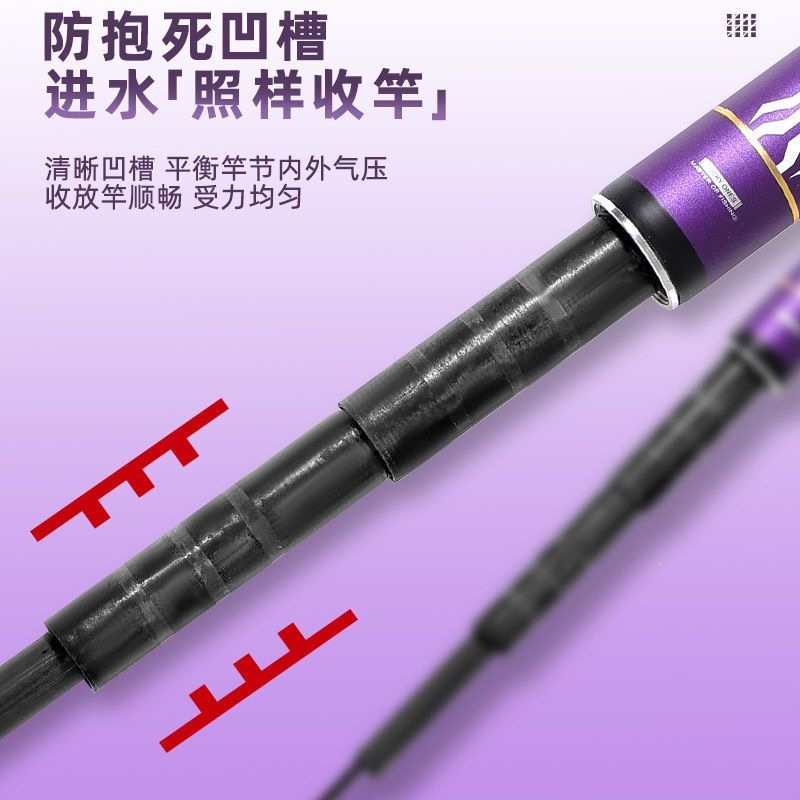 Fishing Rod Carbon Fiber Teles - Surf Reel 评论和价格
