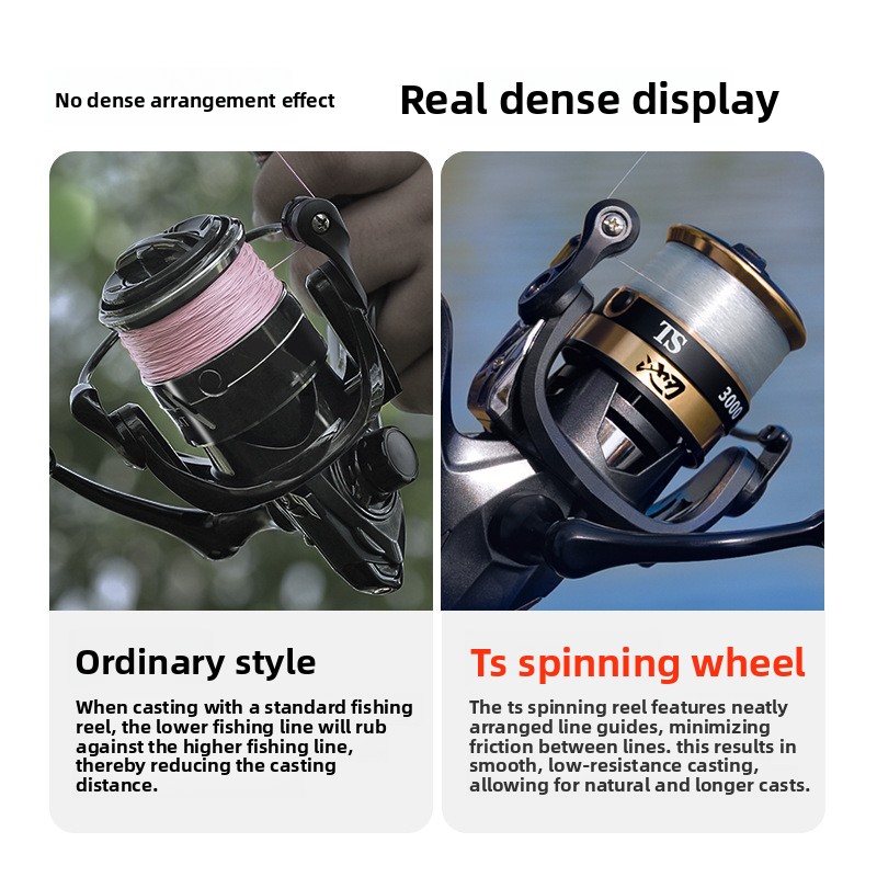 Pooled cutting-edge wire arran - Ice Fishing Reel 评论和价格