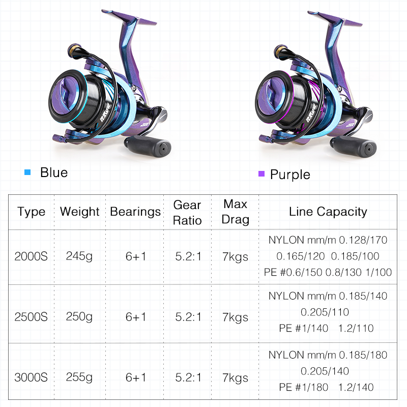 TSURINOYA Fishing Reel HAWK 20 - Ice Fishing Reel 评论和价格