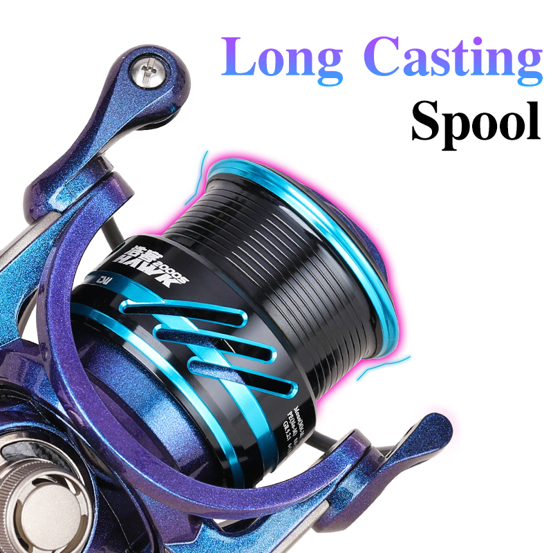 TSURINOYA Fishing Reel HAWK 20 - Ice Fishing Reel 评论和价格