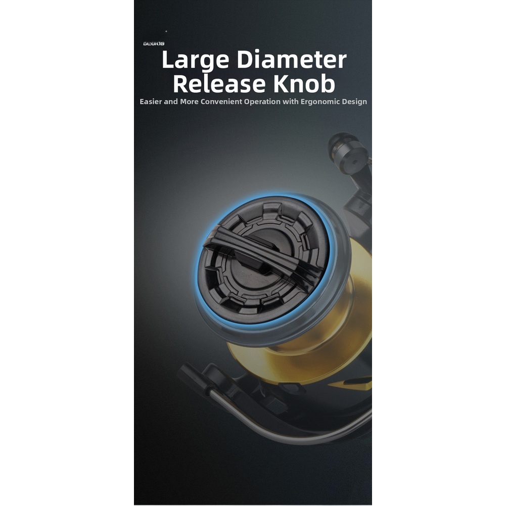 Metal Spool Fishing Reel with  - Reel Drag Knob 评论和价格