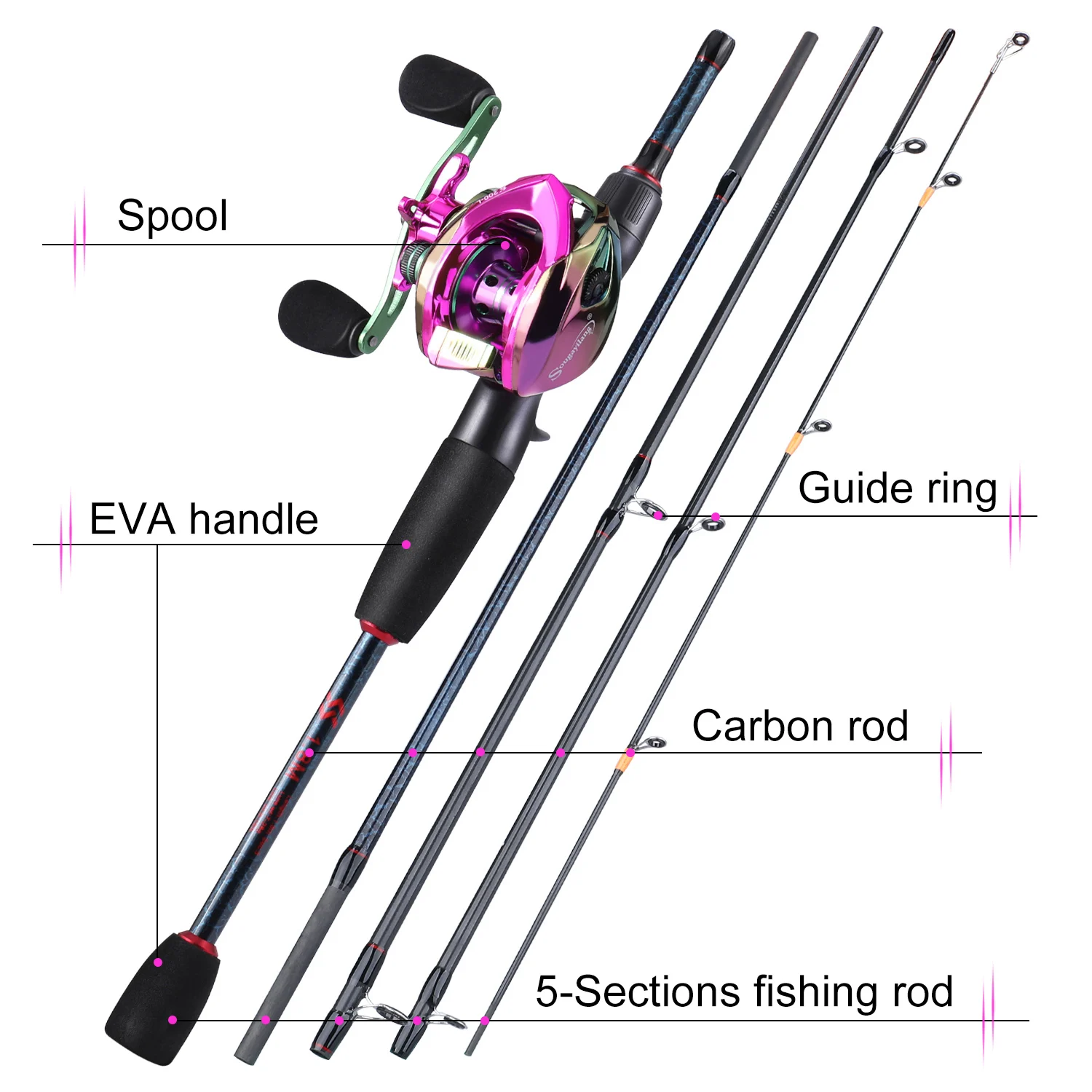Sougayilang Fishing Rods and R - Reel Bag 评论和价格