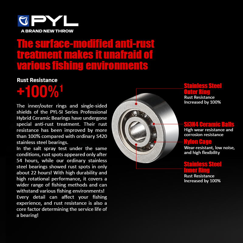 PYL Semi Ceramic Ball Bearing  - Reel Repair Kit 评论和价格