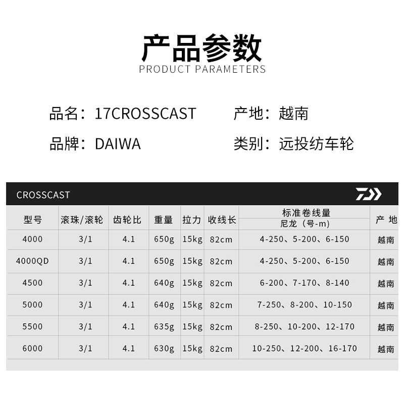 DAIWA CROSSCAST Fishing Reel L - Daiwa Reel Bg 评论和价格