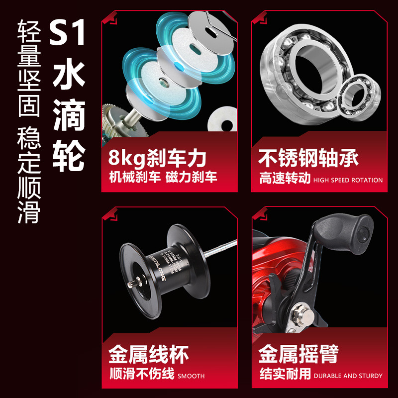 S1 Baitcasting Reel With Drag  - Ice Fishing Reel 评论和价格