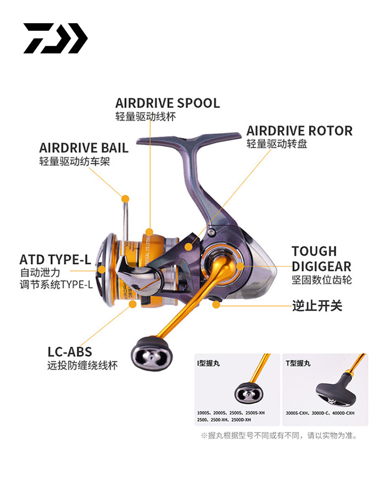 2024 DAIWA REGAL CS LT Spinnin - Ice Fishing Reel 评论和价格