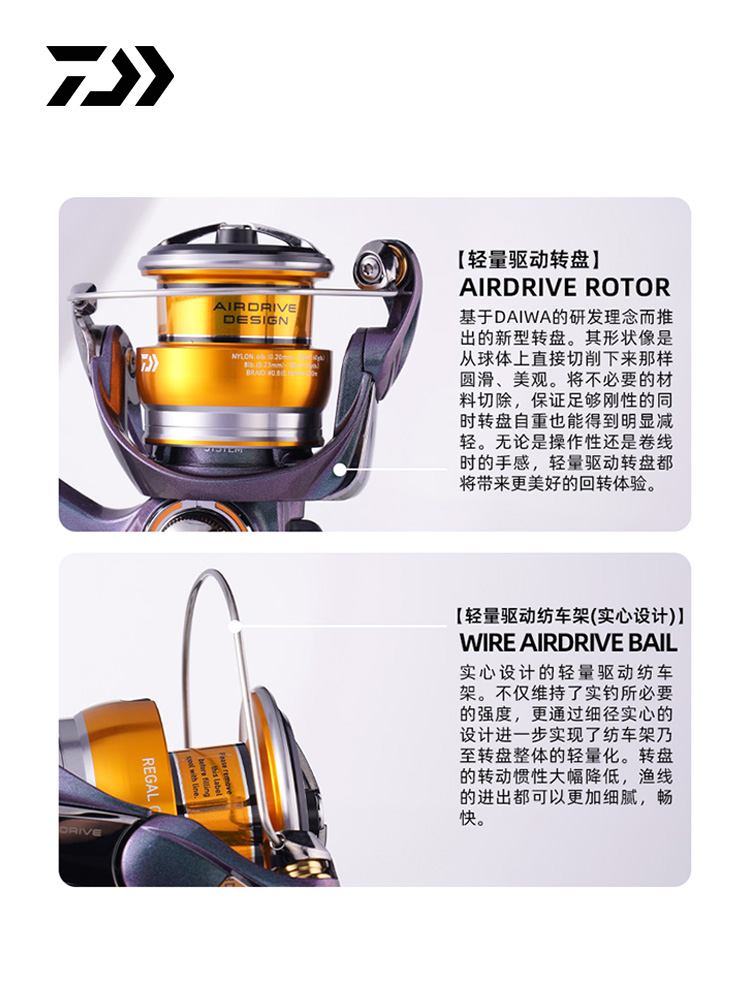 2024 DAIWA REGAL CS LT Spinnin - Ice Fishing Reel 评论和价格