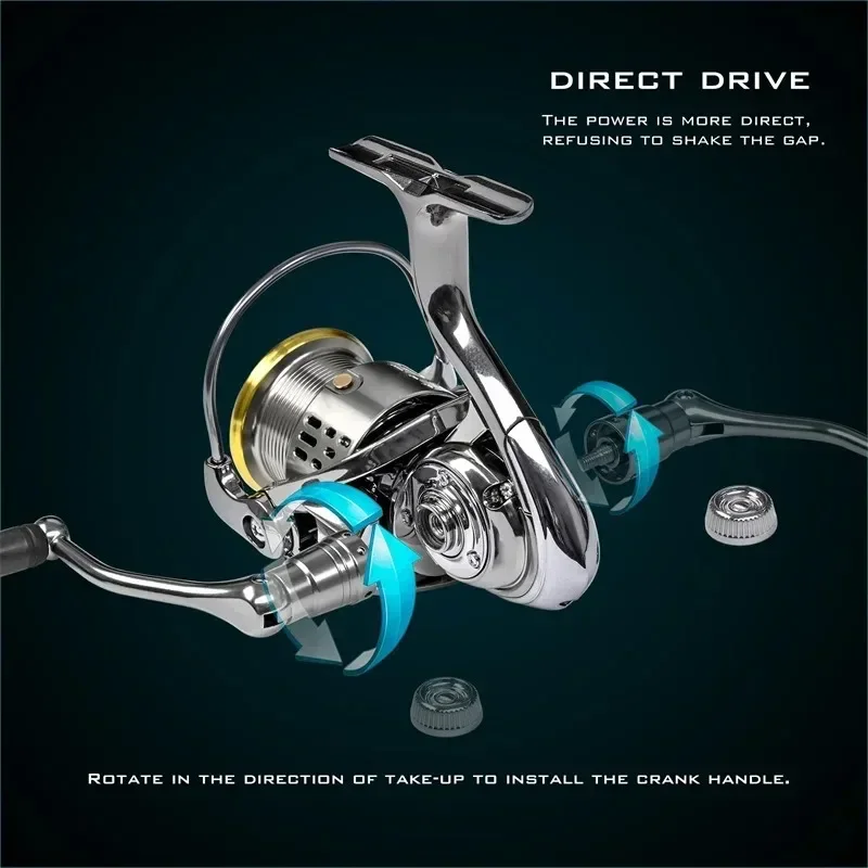 Okuma All Metal Rust Proof Smo - Surf Reel 评论和价格