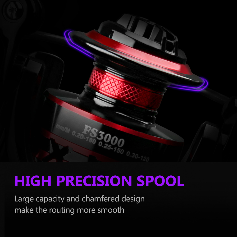 DEUKIO Durable Ball Bearings 1 - Ice Fishing Reel 评论和价格