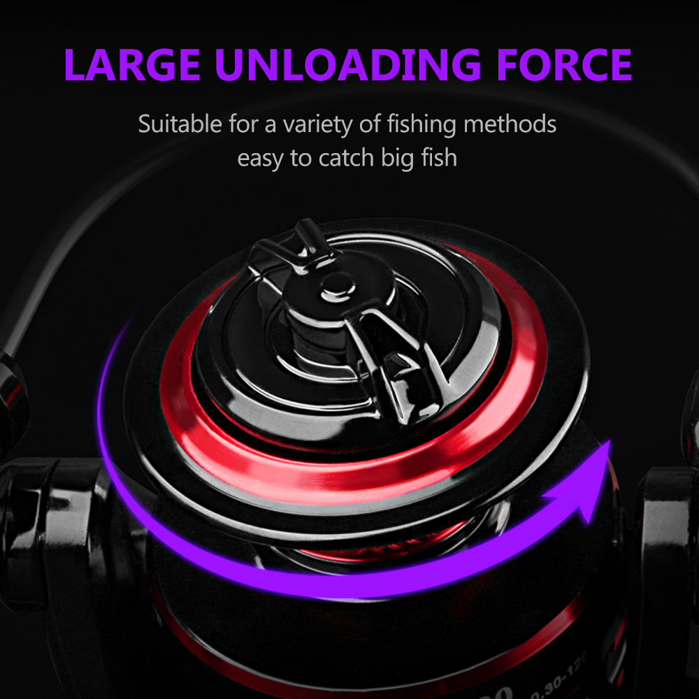 DEUKIO Durable Ball Bearings 1 - Ice Fishing Reel 评论和价格